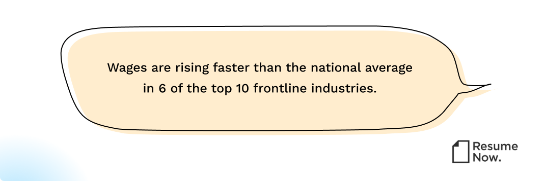 Infographic speech bubble that reads, Wages are rising faster than the national average in 6 of the top 10 frontline industries. Infographic speech bubble that reads, Wages are rising faster than the national average in 6 of the top 10 frontline industries.