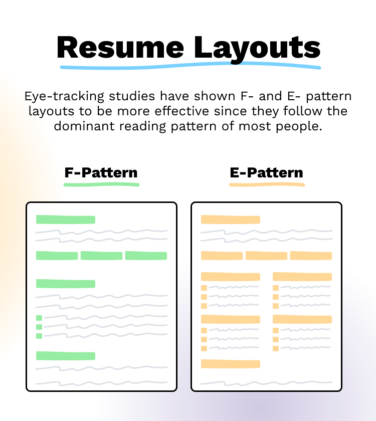 According to studies, F-Pattern and E-Pattern resume layouts are shown to be the most effective