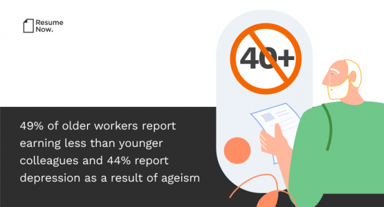 ageism in the workplace title graphic that reads 49% of older workers report earning less than younger colleagues and 44% report depression as a result of ageism