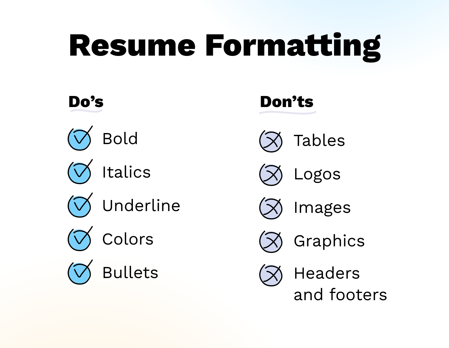 Infographic details resume formatting dos and don'ts