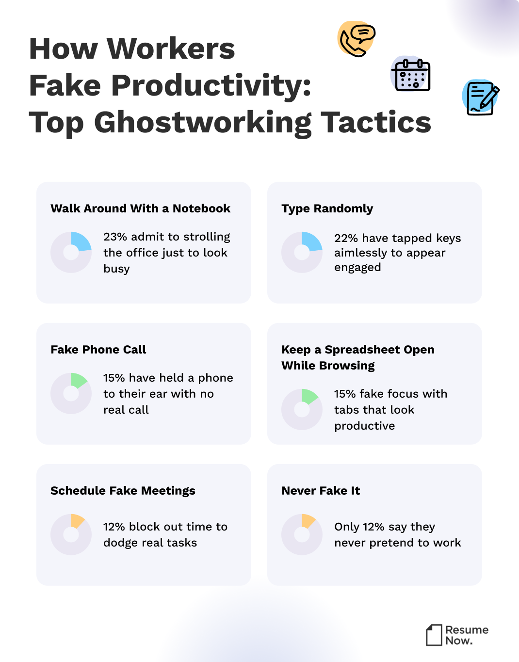 Ghostworking-infographic