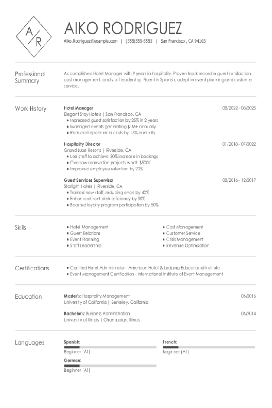Hotel Resume: Examples & Templates Hotel Resume: Examples & Templates