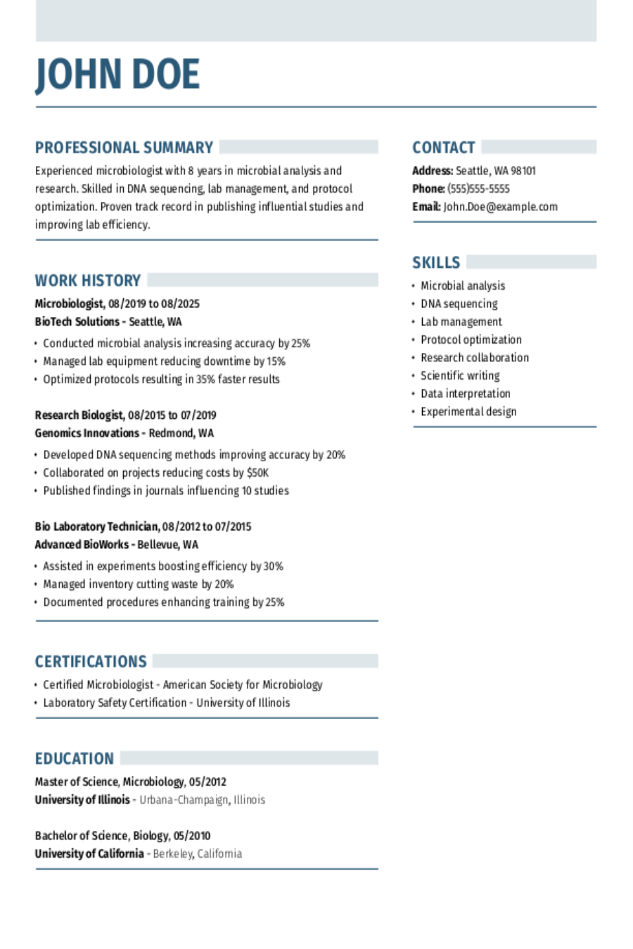 Microbiologist Resume: Examples & Templates Microbiologist Resume: Examples & Templates