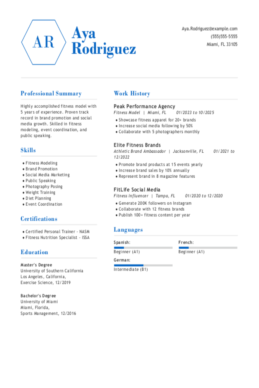 Fit Model Resume Example Fit Model Resume Example