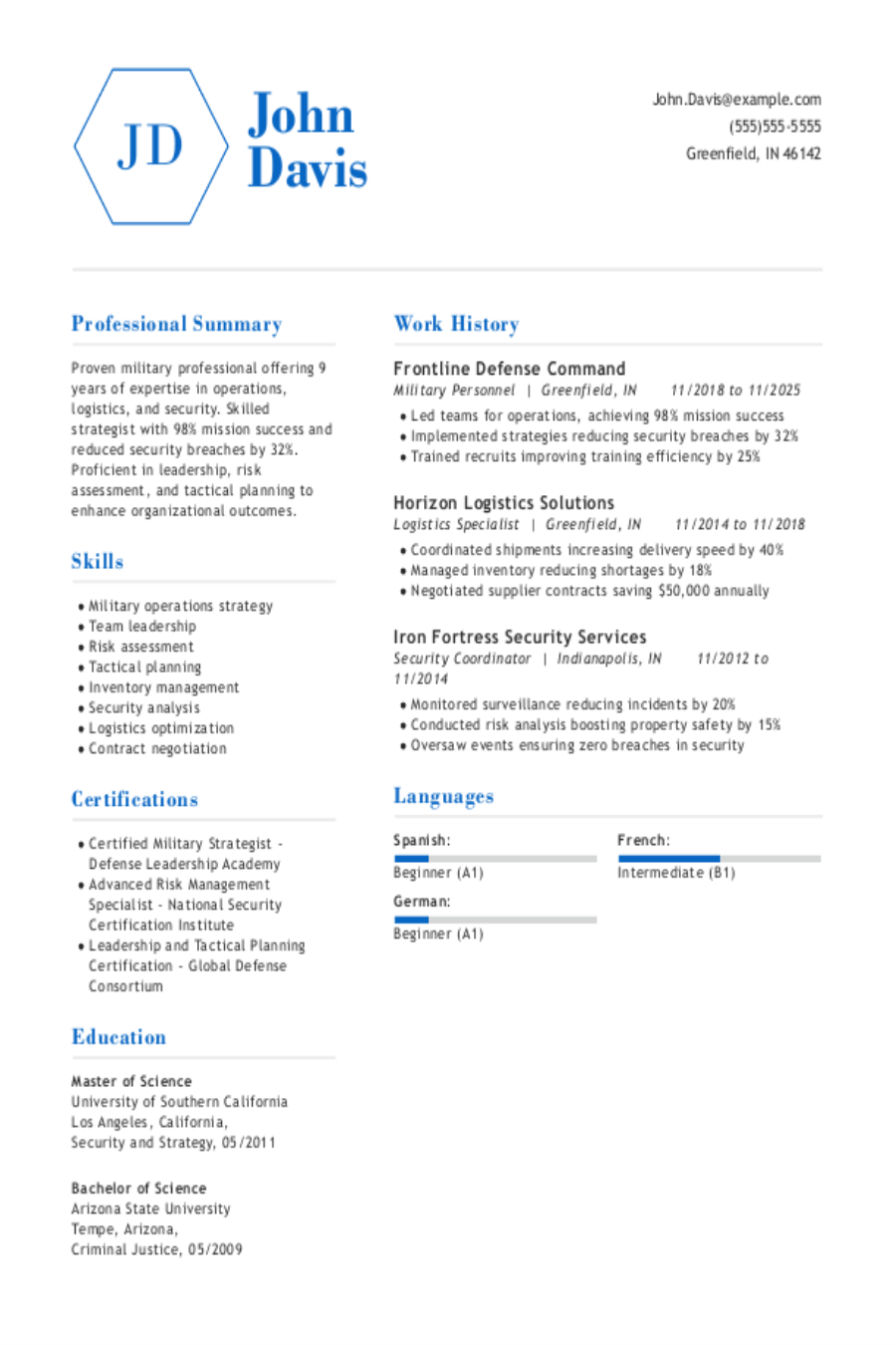 Military Resume: Examples, Templates & Tips Military Resume: Examples, Templates & Tips