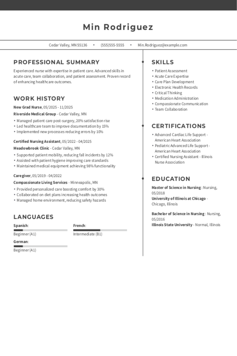 New Grad Nurse Resume: Examples & Templates for 2025 New Grad Nurse Resume: Examples & Templates for 2025